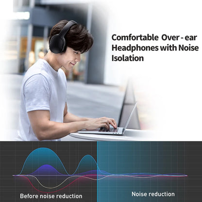 D02 Pro Wireless Headphones Bluetooth Earphone 5.3 Foldable Headset Sport over the Ear Headphone Gaming Bluetooth Earbuds